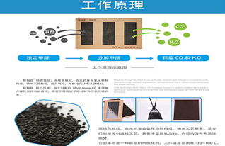 南昌空氣凈化設(shè)備