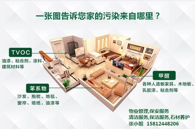 環(huán)境治理怎么收費,番禺環(huán)境治理, 安美保潔 查看
