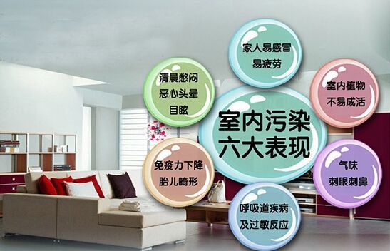科普室內(nèi)空氣污染_其它_網(wǎng)