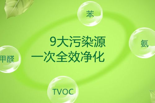 四川成都除甲醛治理公司室內(nèi)空氣治理