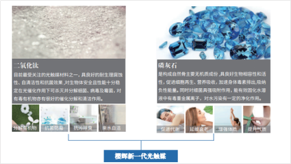 白醋除甲醛的方法靠譜嗎?櫻輝幫你解答