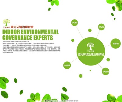 環(huán)保能源宣傳頁彩頁三折頁psd圖片