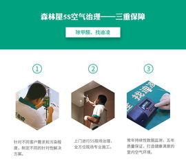 光觸媒除甲醛到底靠不靠譜